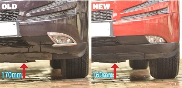 Exclusive! Mahindra XUV500 improved 